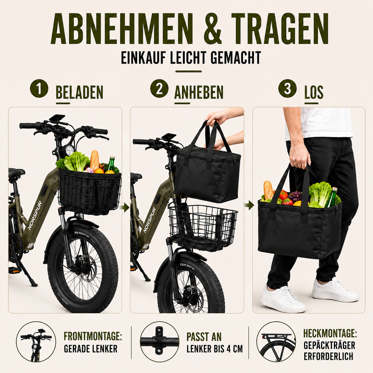 Camp Basel | Veldrix Großvolumiger Fahrradkorb für vorne und hinten
