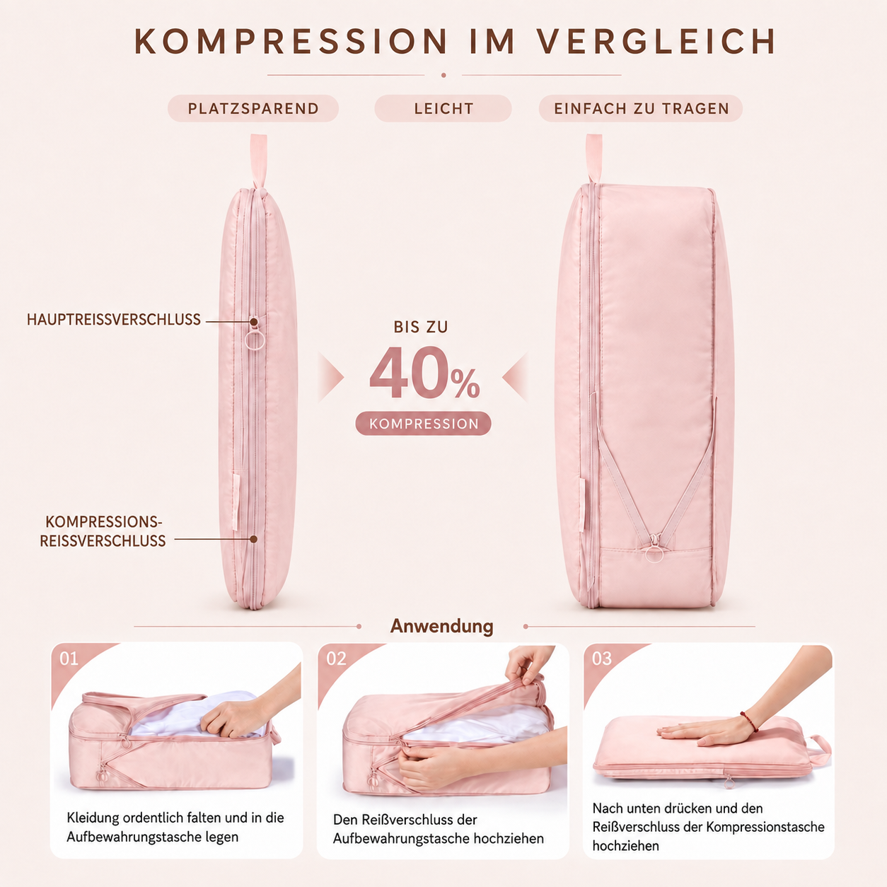 Nordspur | Voylix Leichte Polyester-Packwürfel