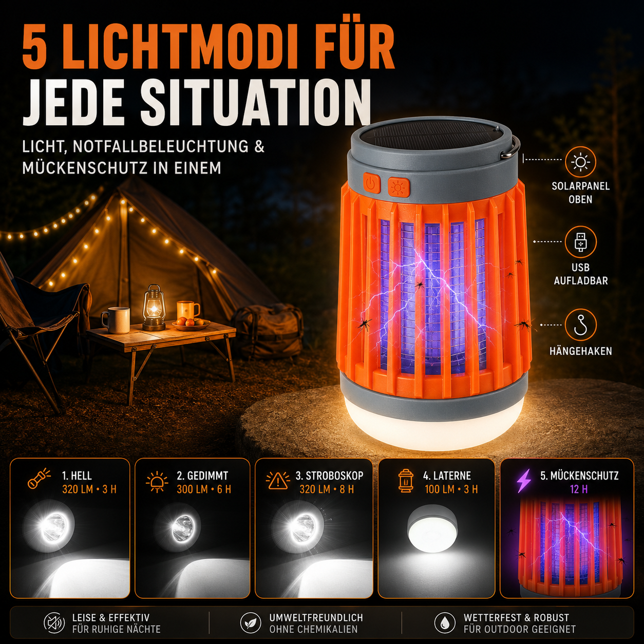 Solar Mückenlampe mit UV & LED Licht – SunZap Nova