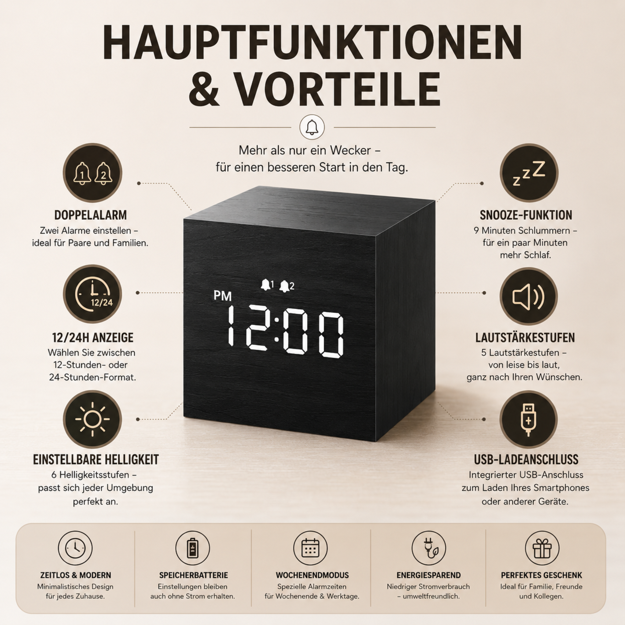 Digitaler Wecker mit LED-Anzeige & Sprachsteuerung – CubeGlow Clock