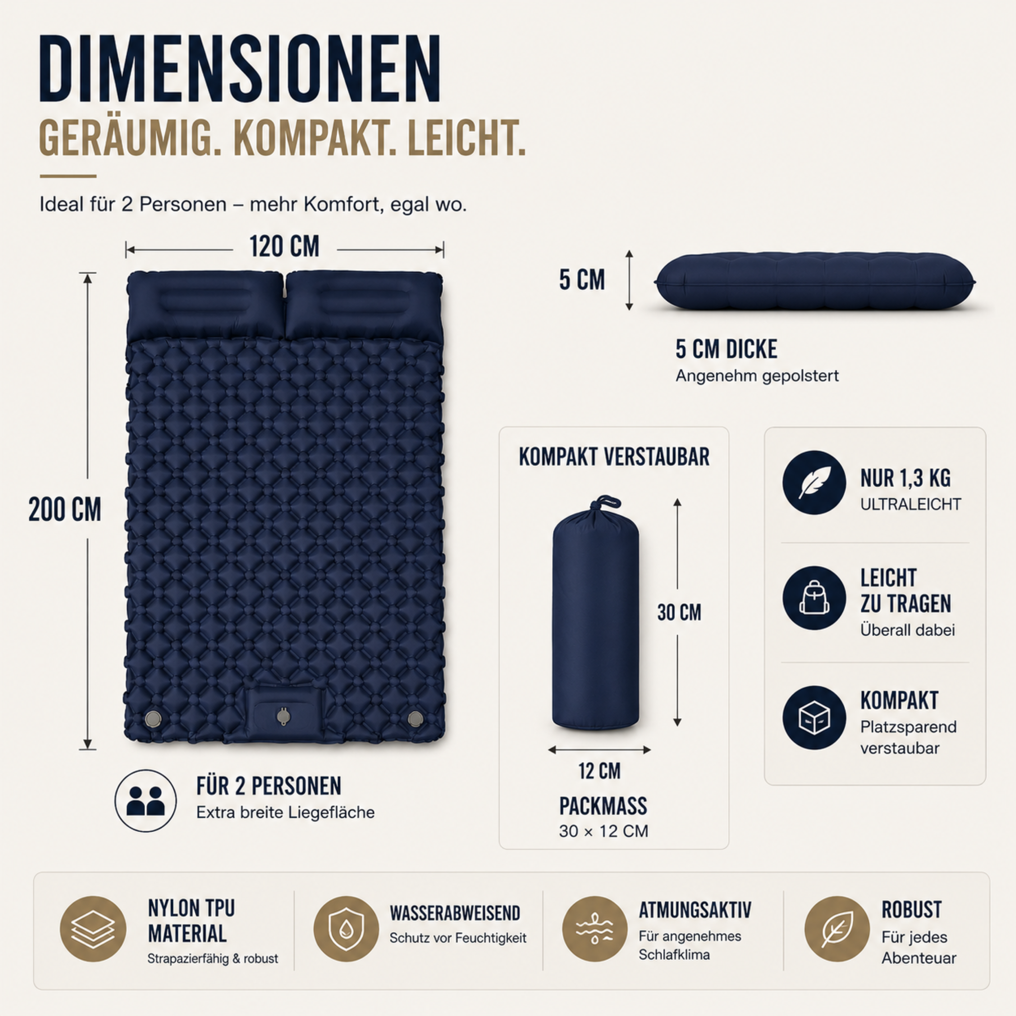 Doppelte Camping Isomatte mit Fußpumpe – AirNest Duo