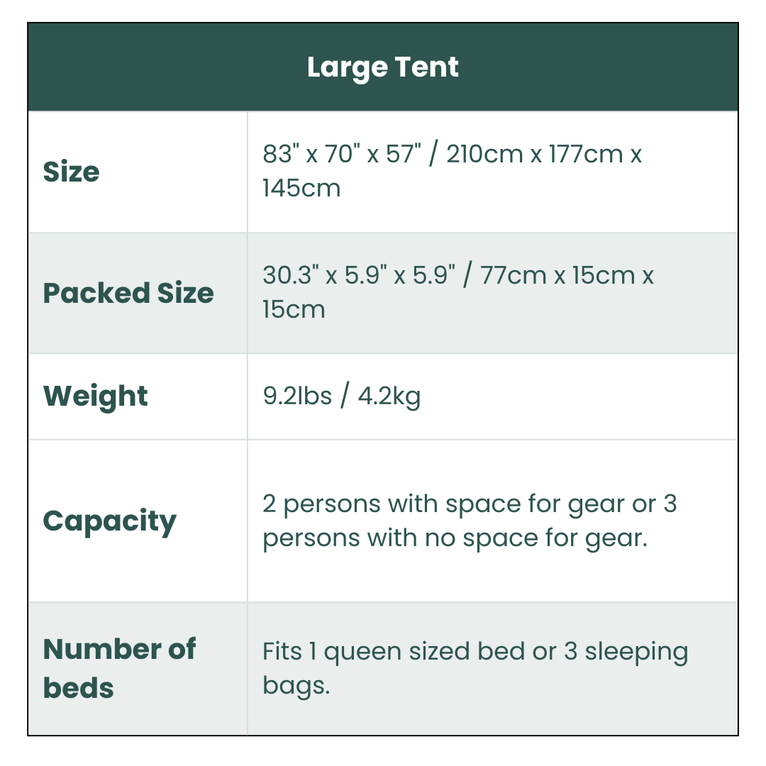 Großes 3-Sekunden-Zelt + GRATIS Camping-Plane (Bis zu 3 Personen)
