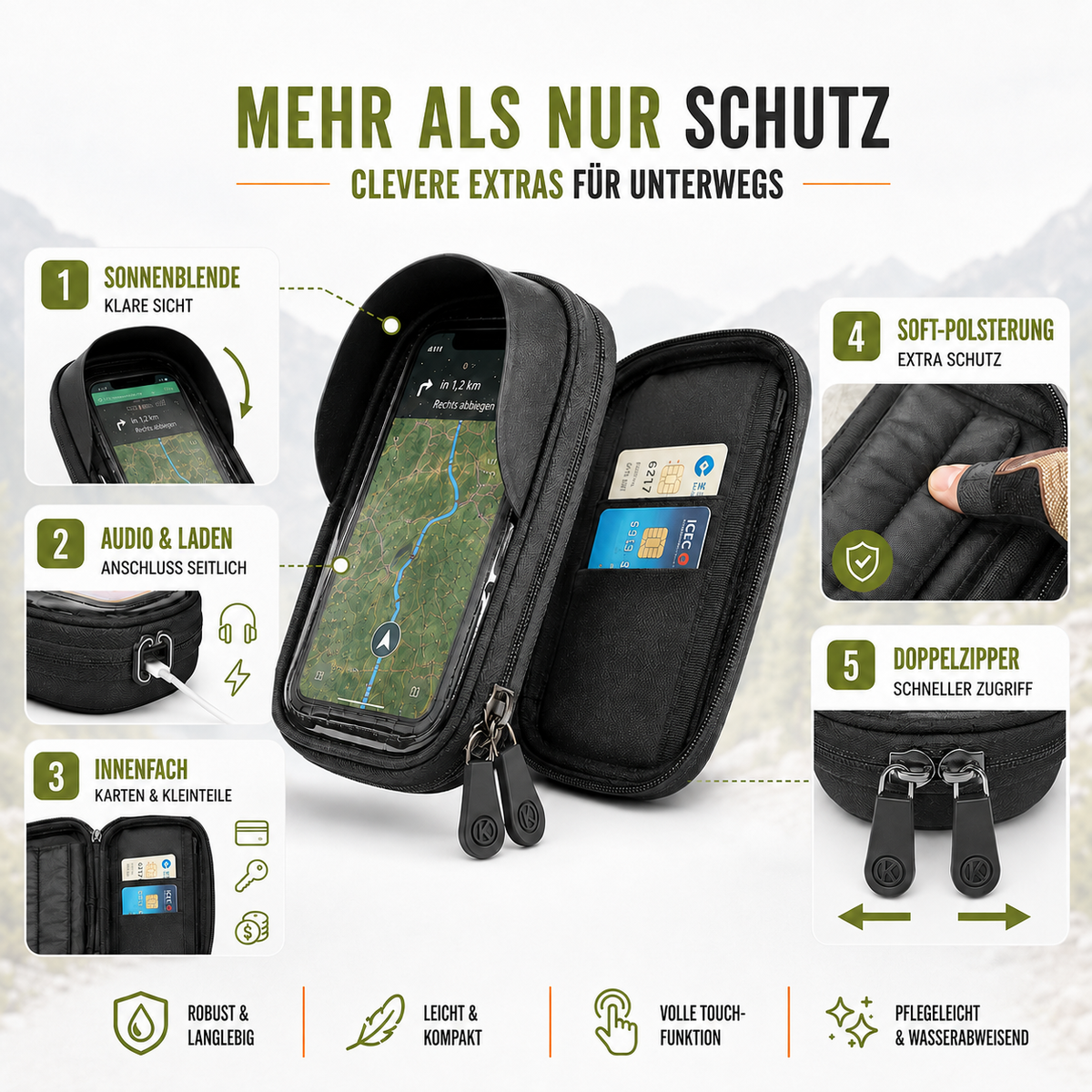 Fahrrad-Handyhalterung wasserdicht mit Touchscreen – TouchRide 6.4