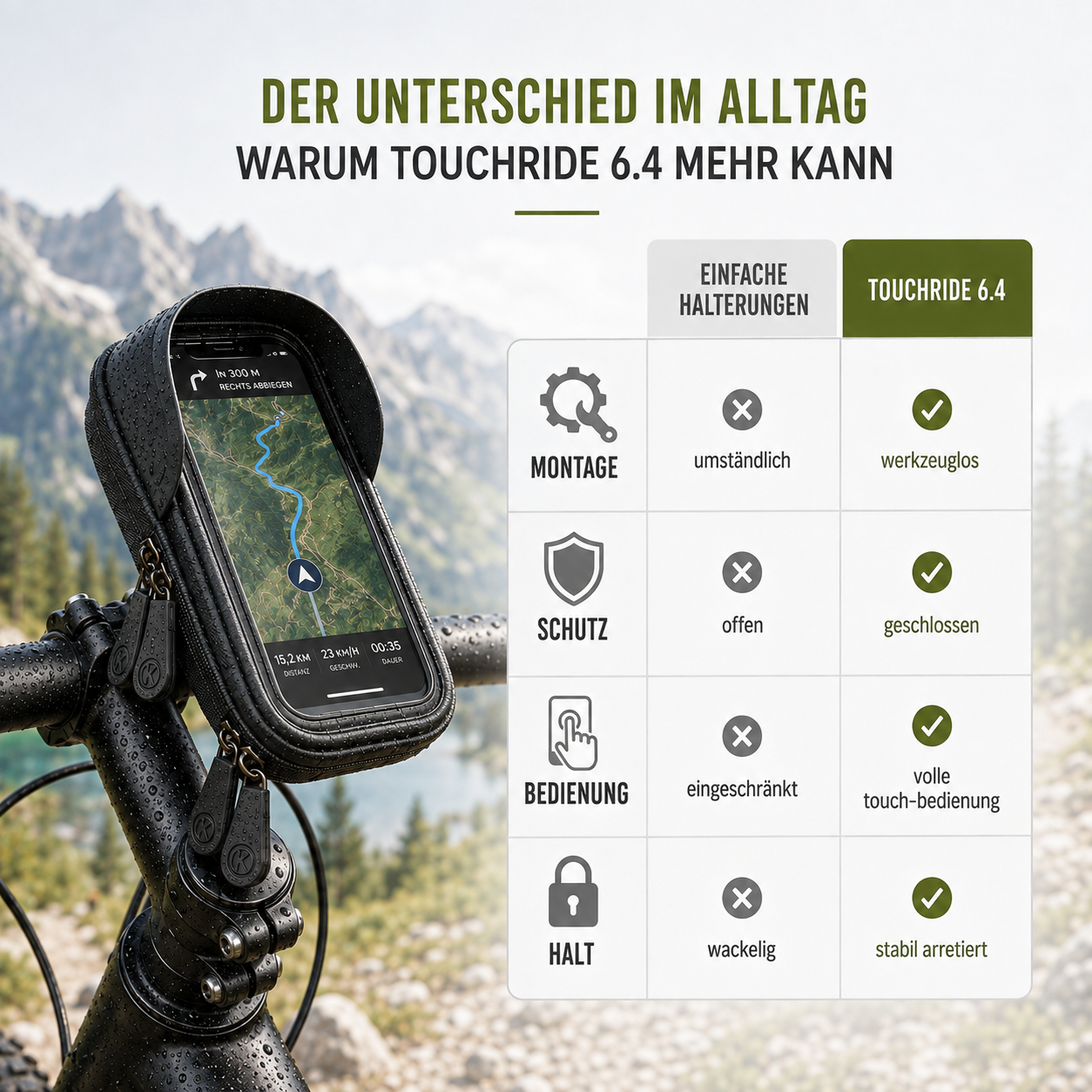 Fahrrad-Handyhalterung wasserdicht mit Touchscreen – TouchRide 6.4