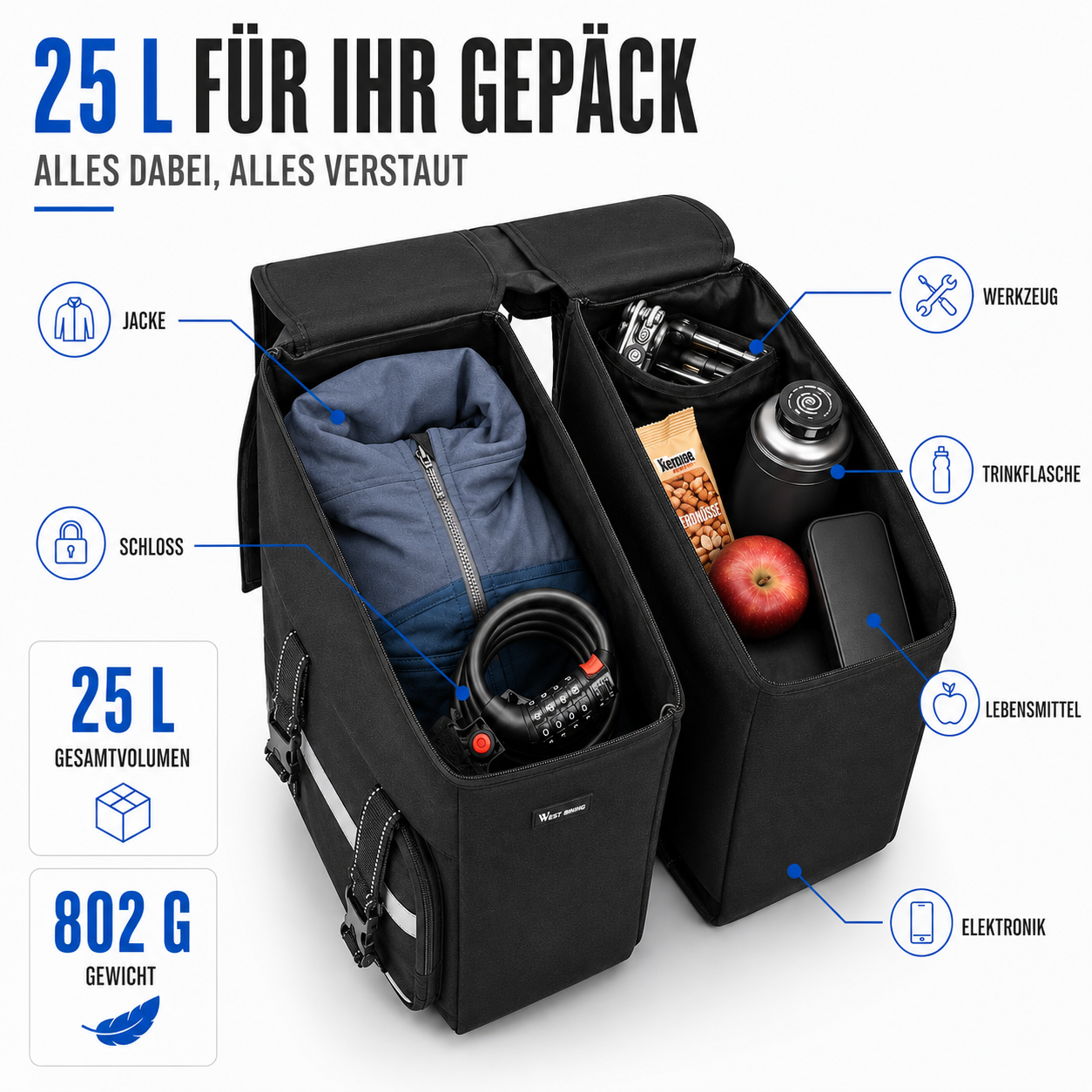 Fahrrad Gepäckträgertasche 25L – CargoRide Dual