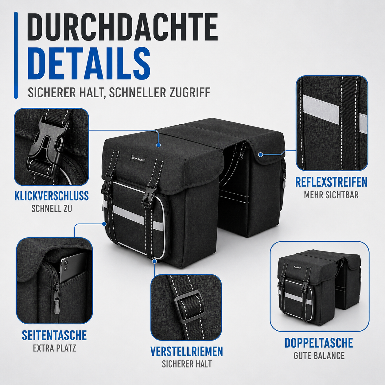 Fahrrad Gepäckträgertasche 25L – CargoRide Dual