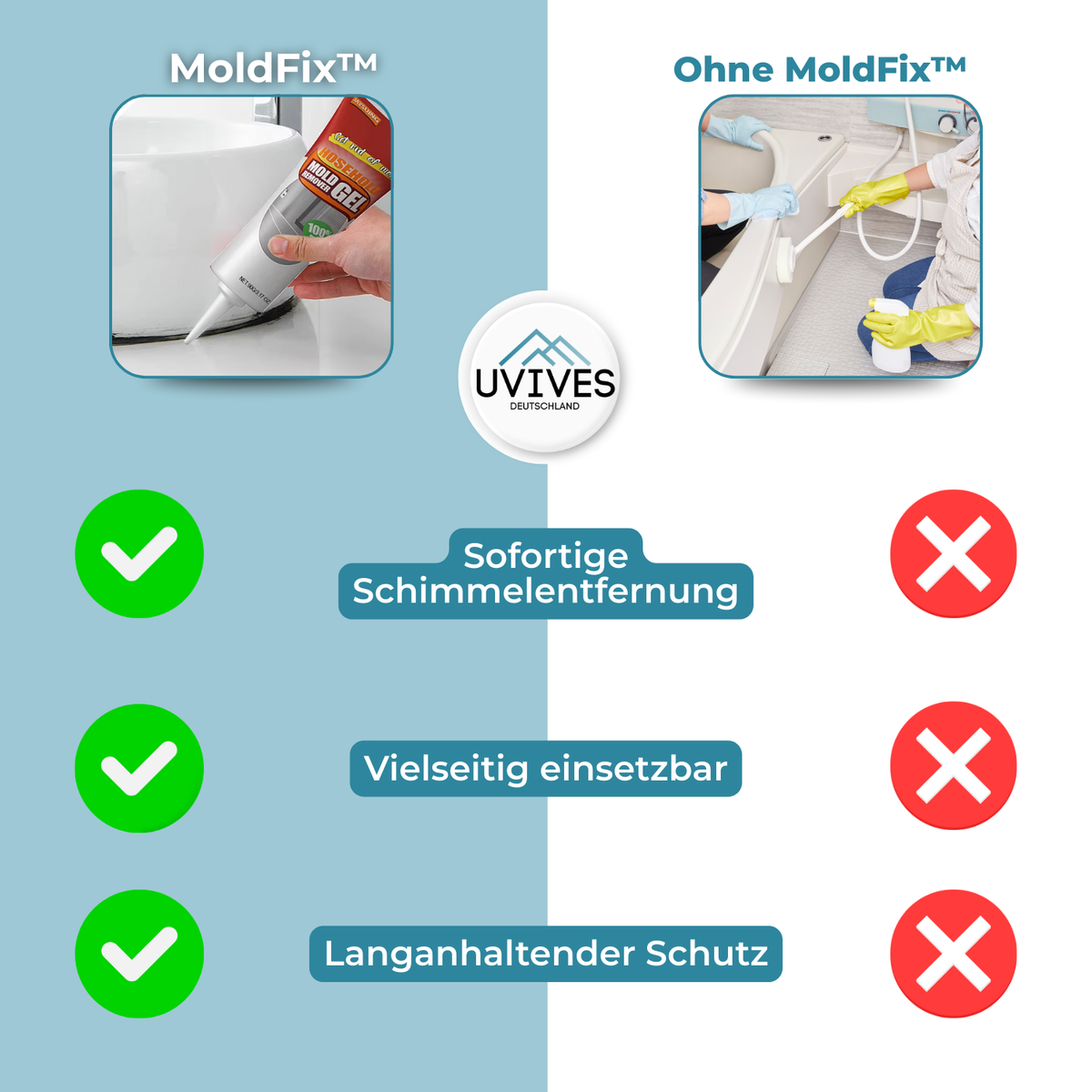 Schimmelentferner – Leistungsstark & Schnellwirkend – Dauerhafter Schutz – Geruchsbeseitigend