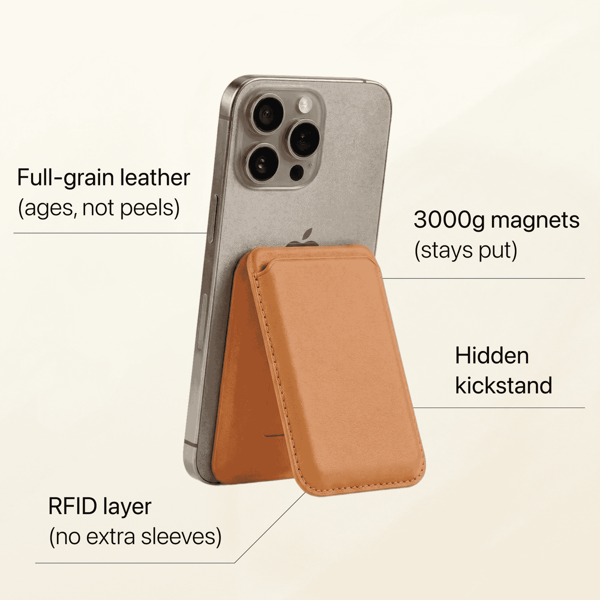 MagSafe-Geldbörse aus Leder mit RFID-Schutz und integriertem Ständer