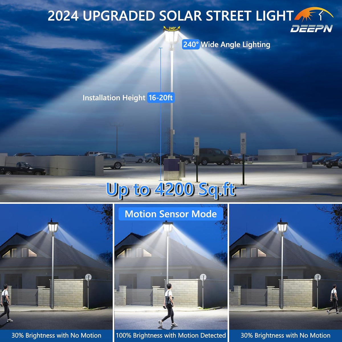 Solar LED Straßenlaterne – Ultra helle Außen-Sicherheitsleuchte