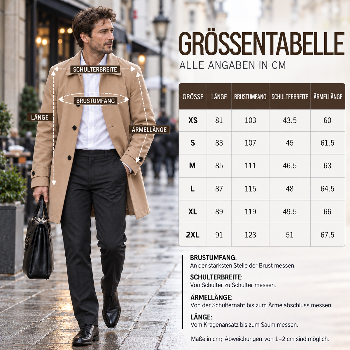 Mantel Herren wasserabweisend & klassisches Design – Nordspur Regentrench