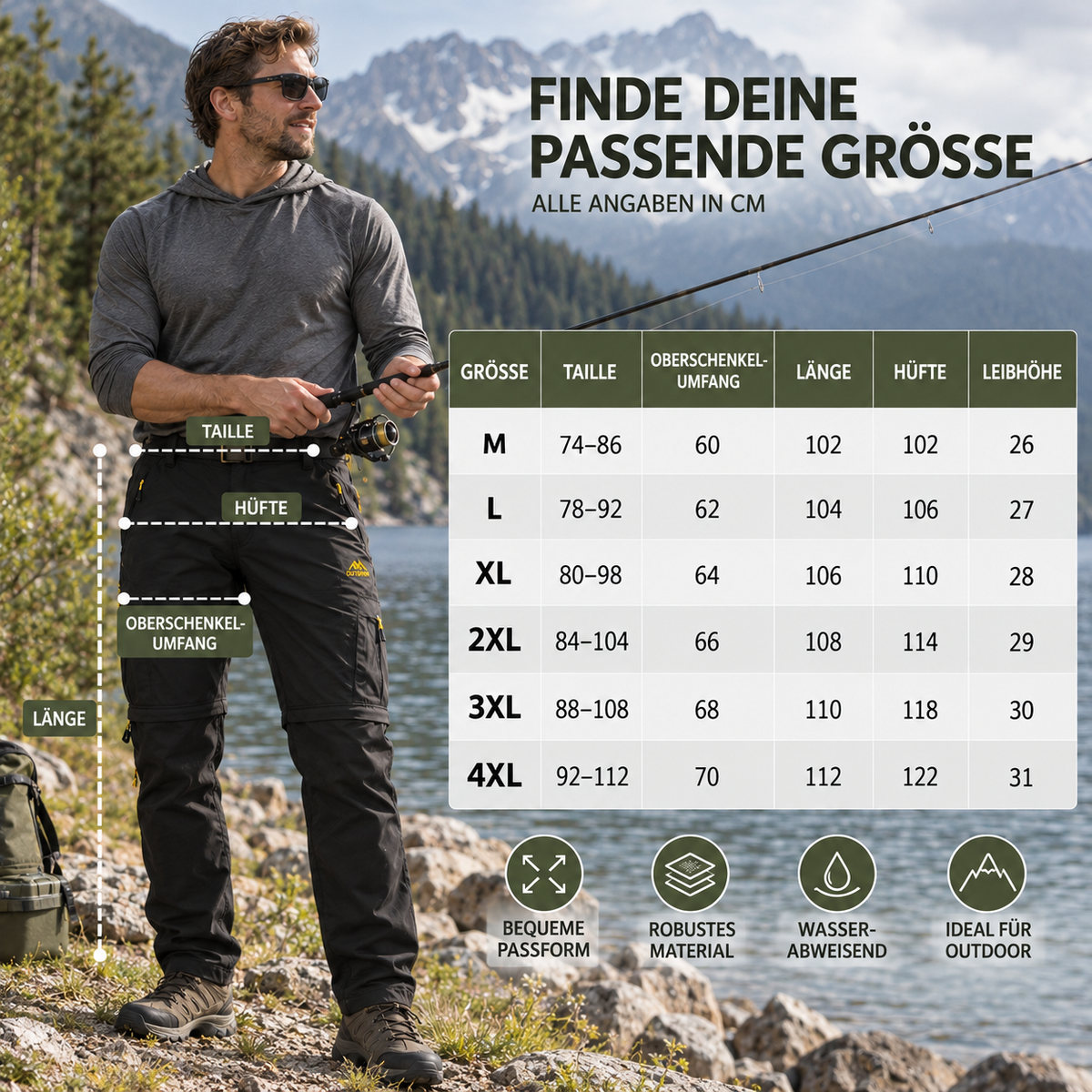 Nordspur | Ridgeclip Zip-Off Outdoor-Hose