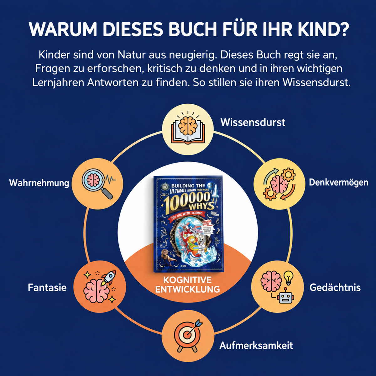Nordspur | 100.000 Warums Kinder-Wissenschaftsbuch