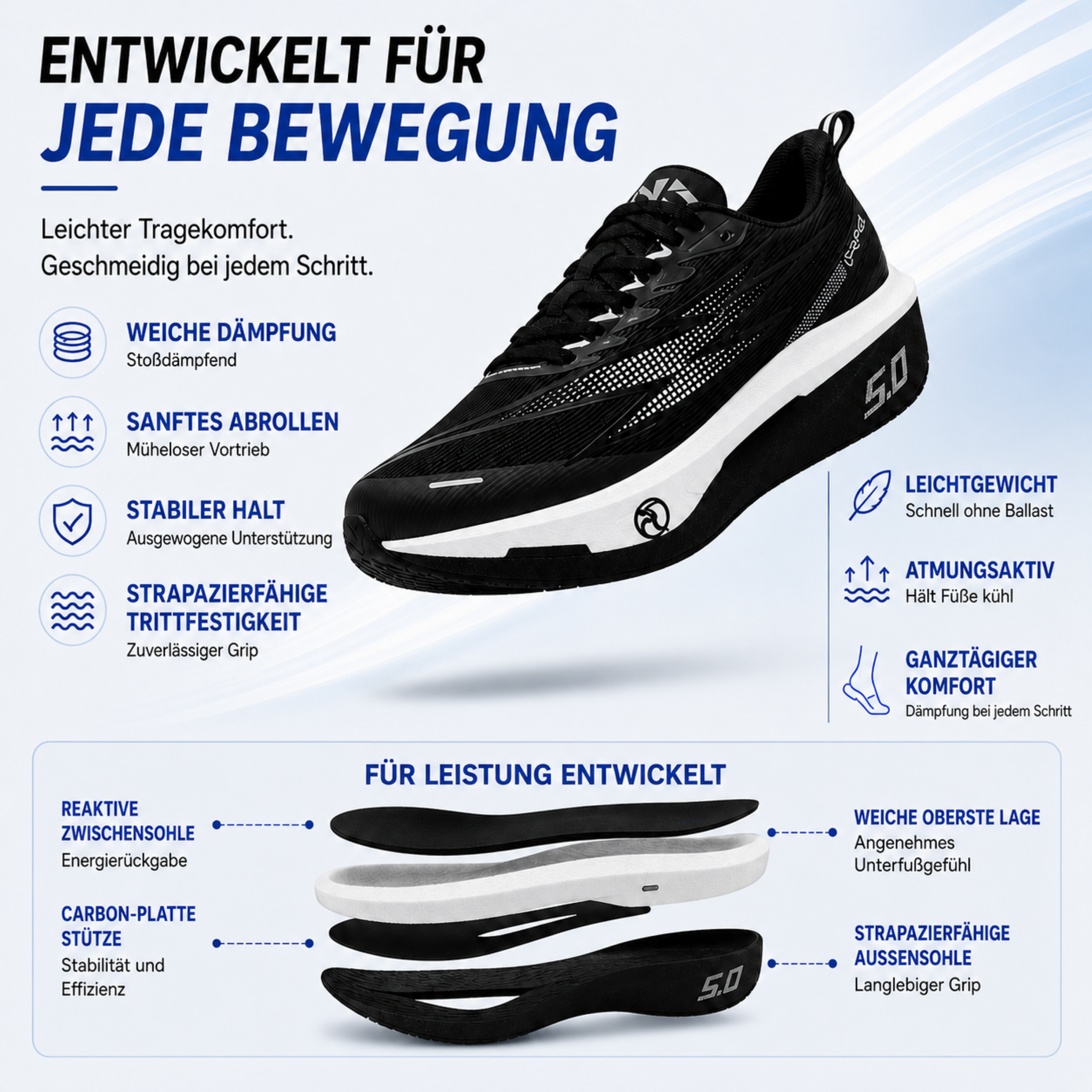 Nordspur | Aerovault Racing  Kohlenstoffplatten-Trainer