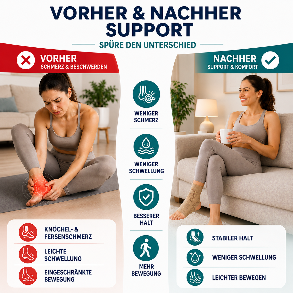 Nordspur | AnkriFit Knöchel-Kompressionsbandage