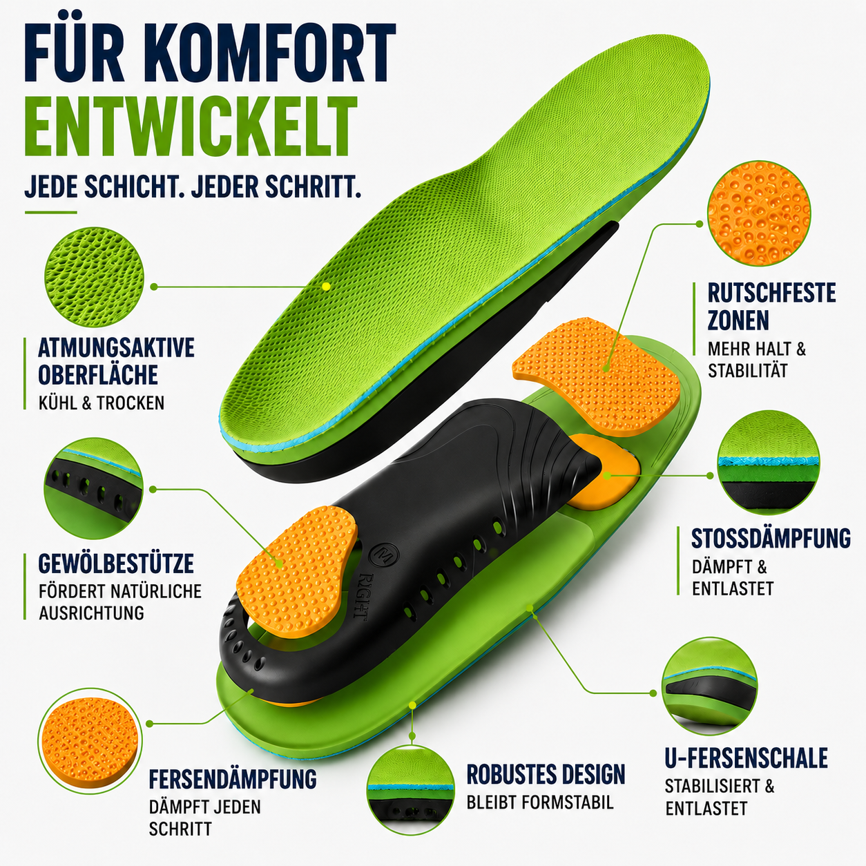 Nordspur | Arcynor Gewölbestütze Schuheinlage