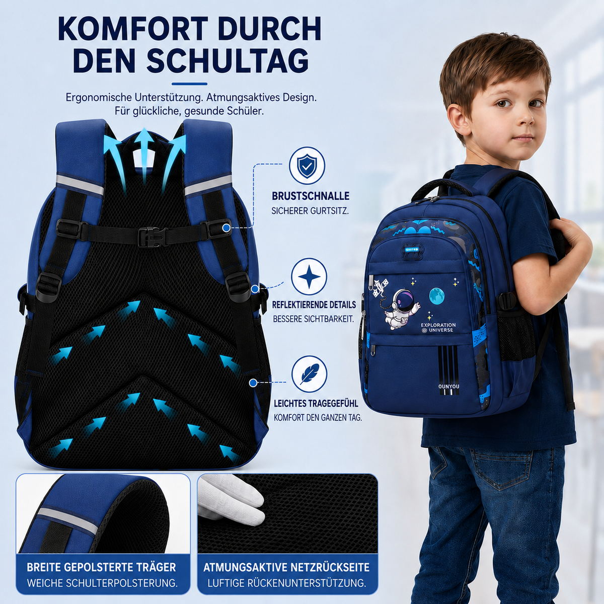 Nordspur | AstroVibe Wasserdichter Polyester-Schulrucksack