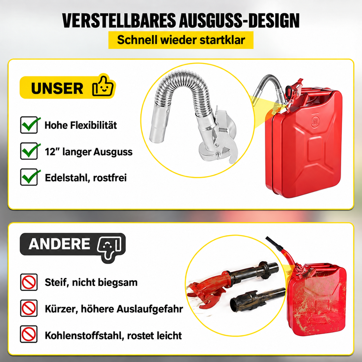 Nordspur | Auslaufsicherer Edelstahl-Benzinkanister-Ausgießer – Rostfrei
