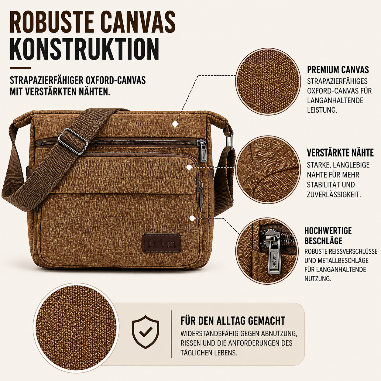 Nordspur | Canvas Crossbody Messenger Tasche