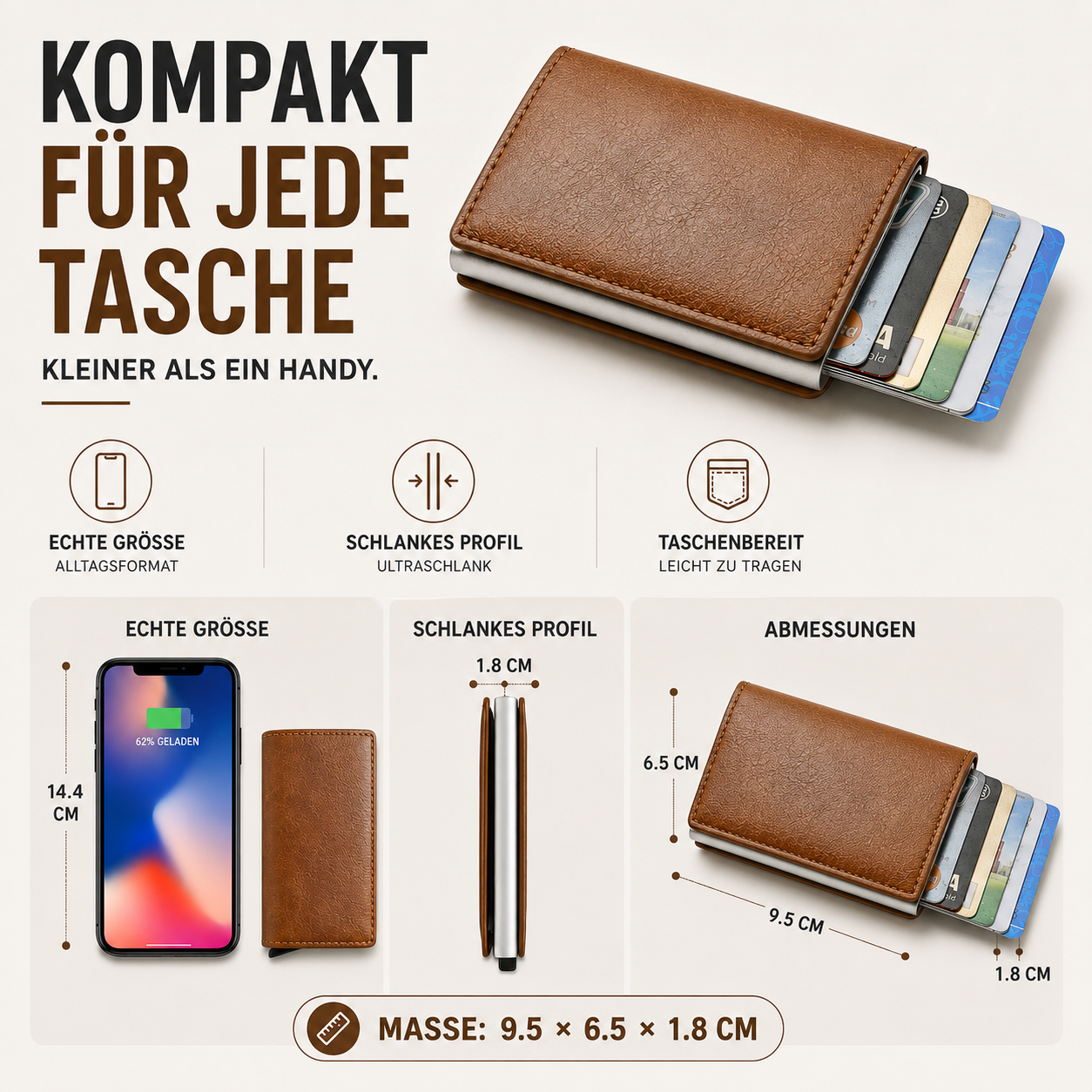 Nordspur | CardLuxe Minimalistischer Kartenhalter-Geldbörse