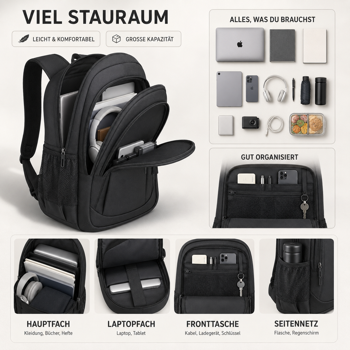 Nordspur | Carryal Großvolumiger Mehrkammer-Rucksack