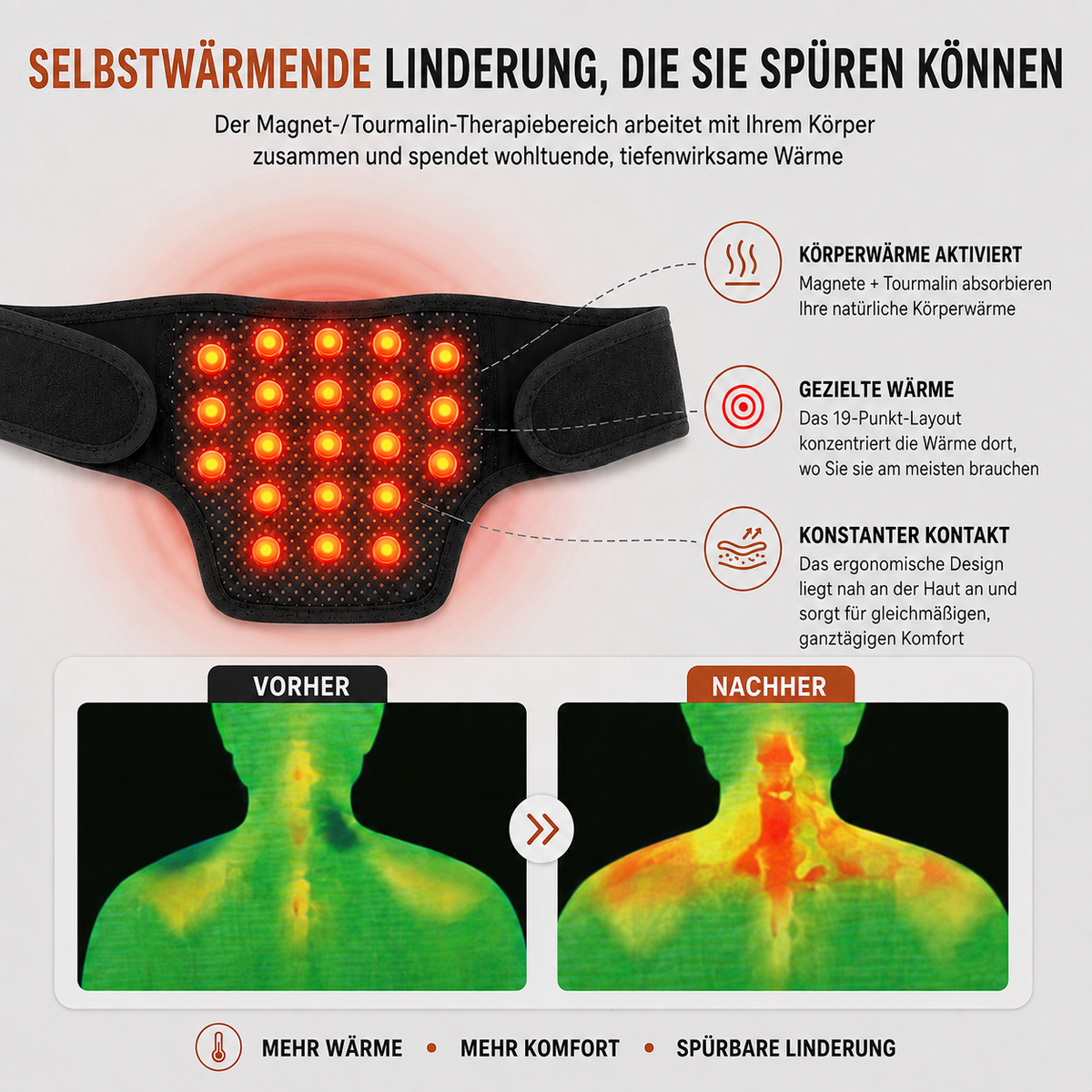 Nordspur | CerviGlow Selbsterwärmende Nackenstütze