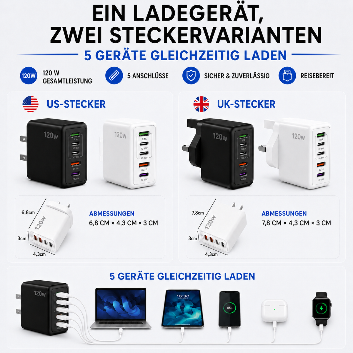 Nordspur | Chargevera Multi-Port USB-C Ladegerät
