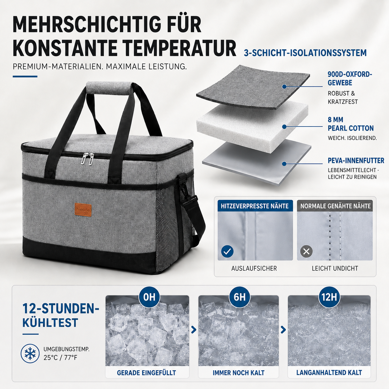 Nordspur | Chillaraft Große Faltbare Kühltasche
