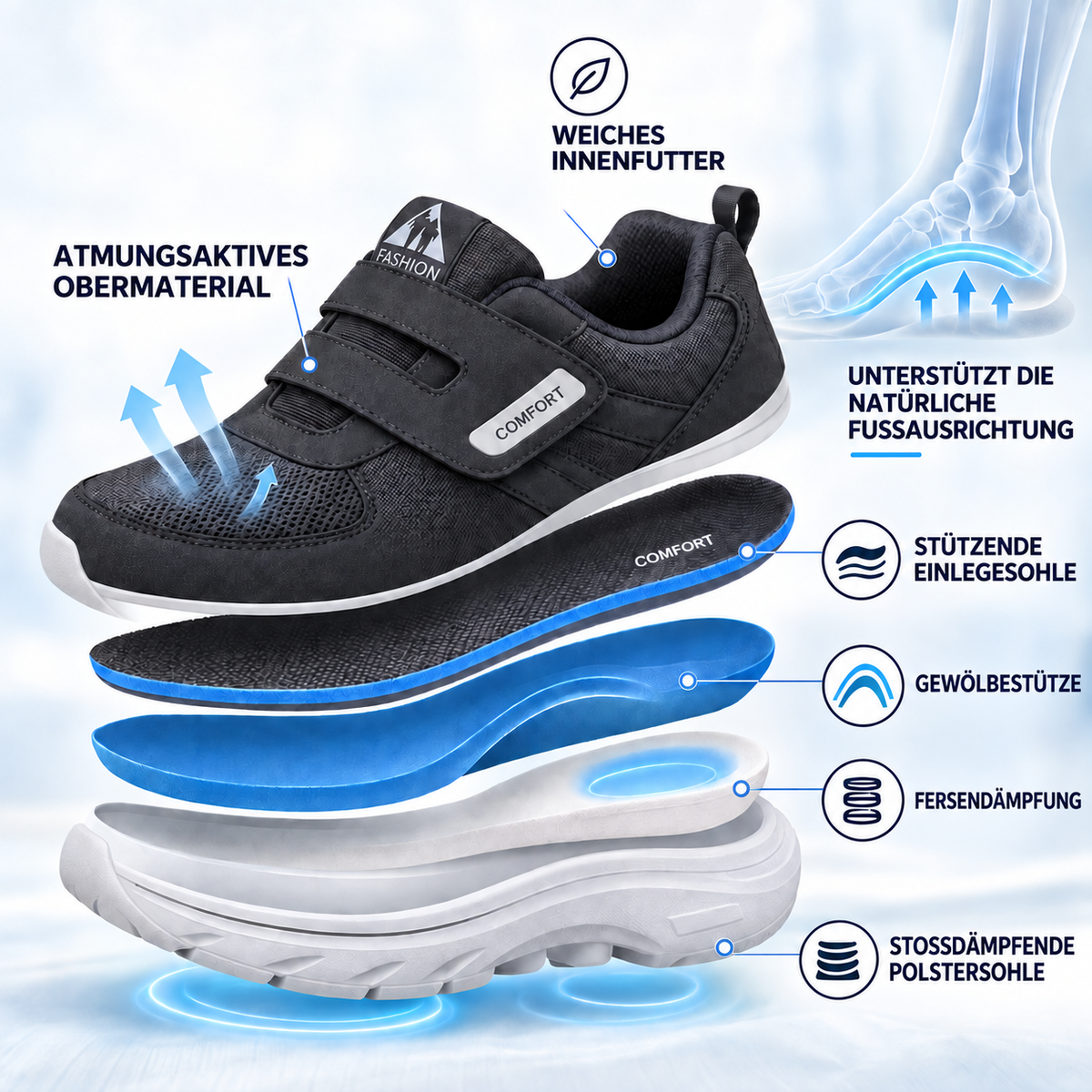 Nordspur | Comfortrek Weitpassform-Verstellbarer Walkingschuh