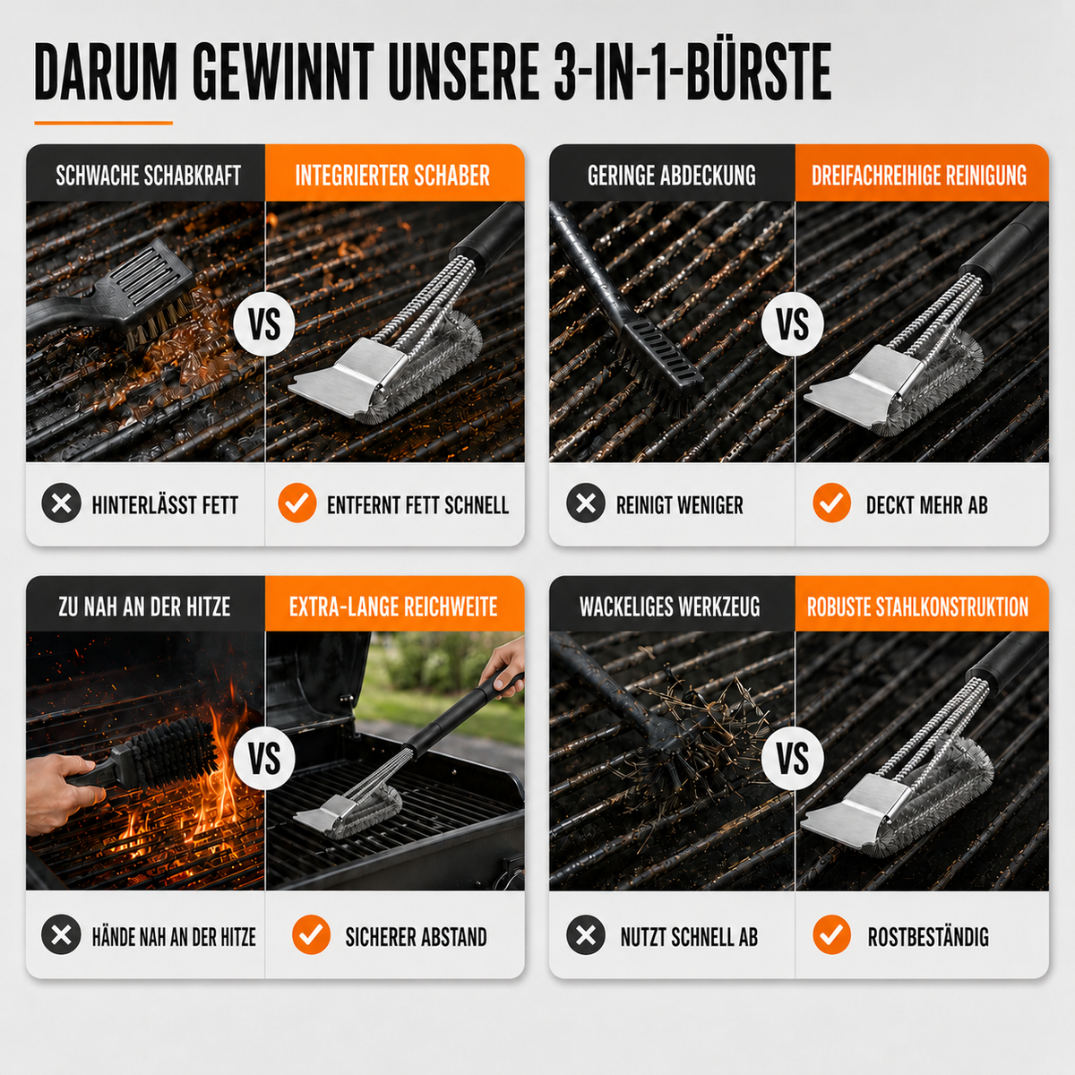 Nordspur | Grilloq Outdoor-Grillbürste