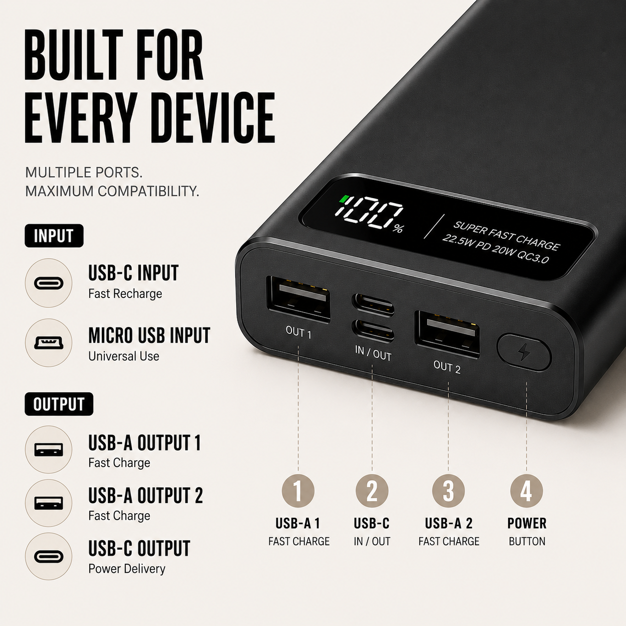 Nordspur | Helios Charger