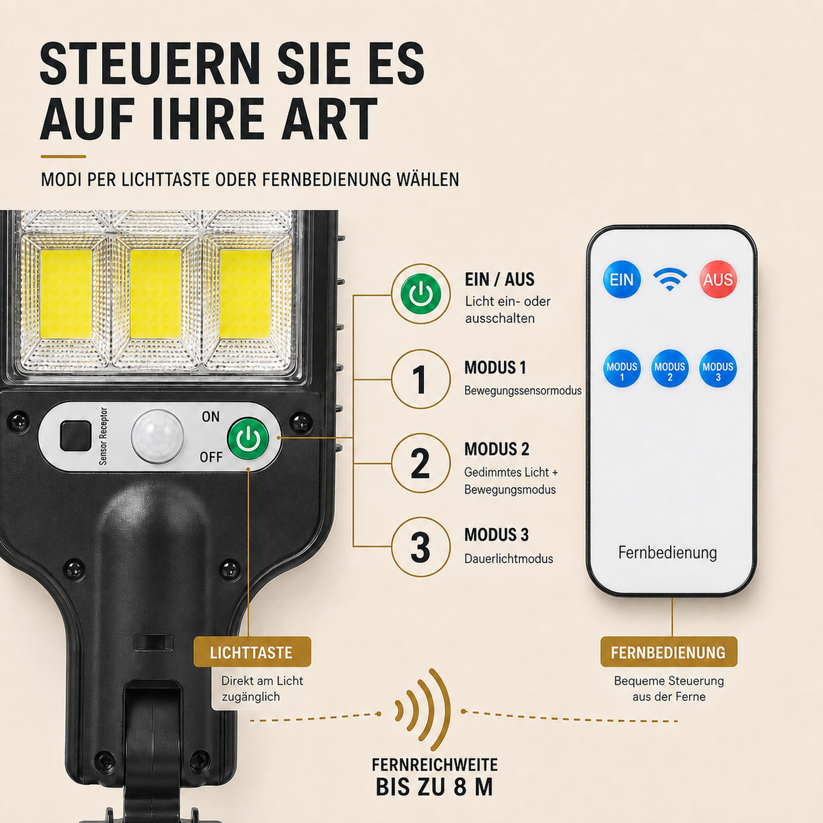 Nordspur | Lumovex Solarbetriebene Außenwandleuchte