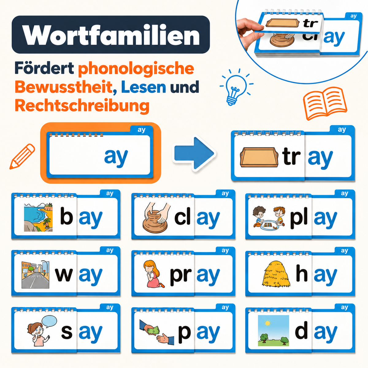 Nordspur | Montessori Wort-Flipkarten