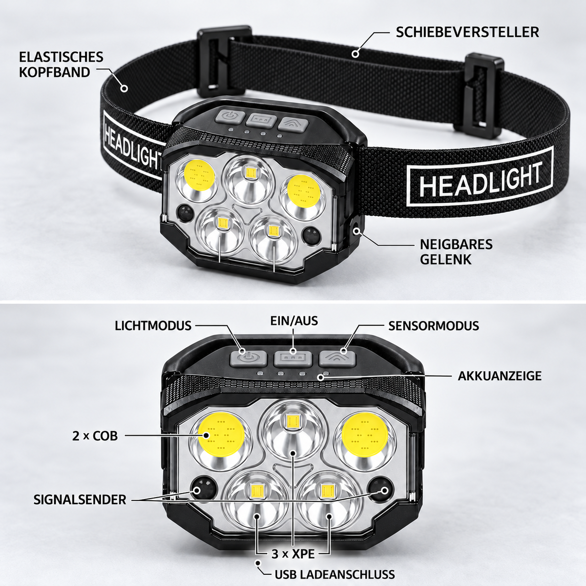 Nordspur | NiteCore Wiederaufladbare Stirnlampe