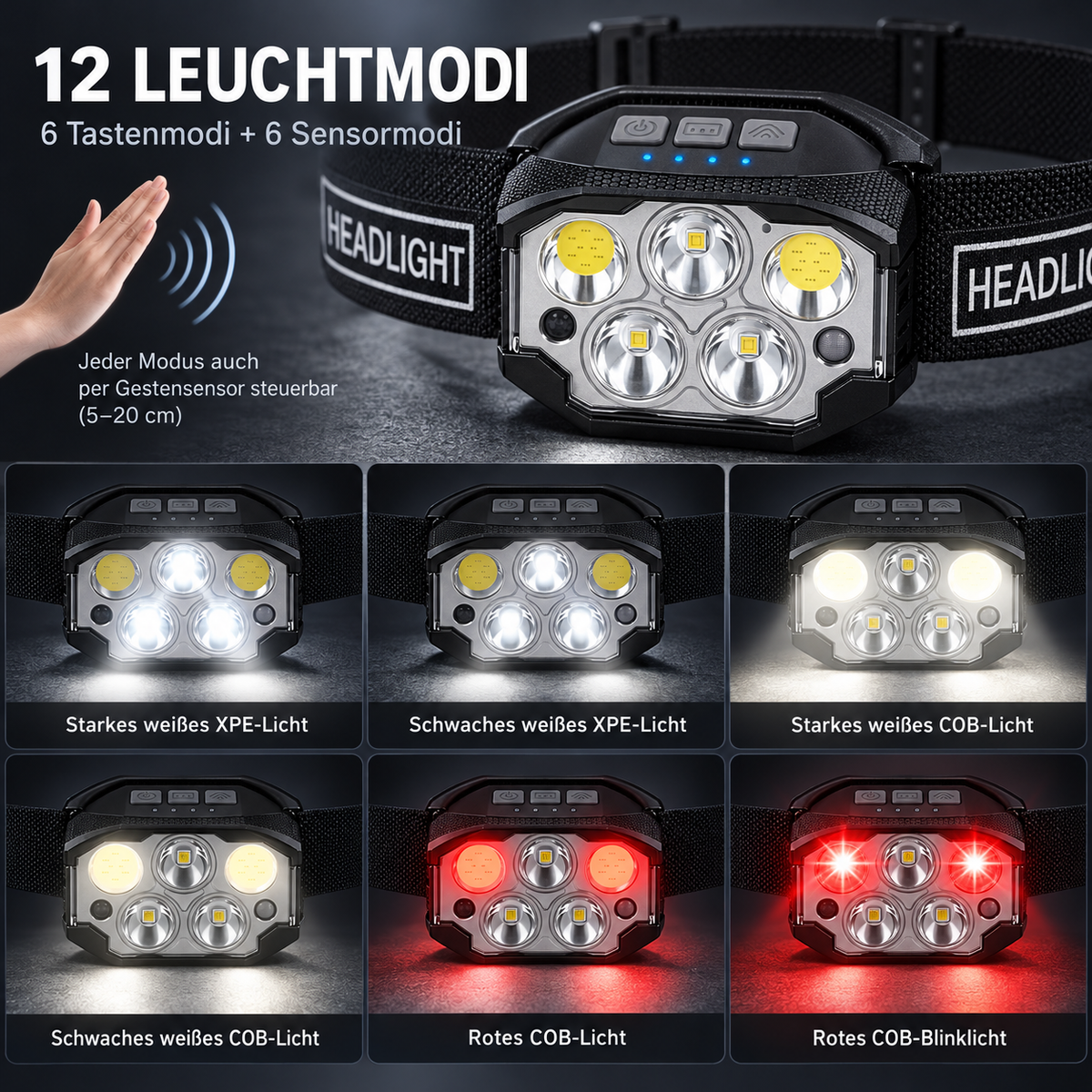 Nordspur | NiteCore Wiederaufladbare Stirnlampe