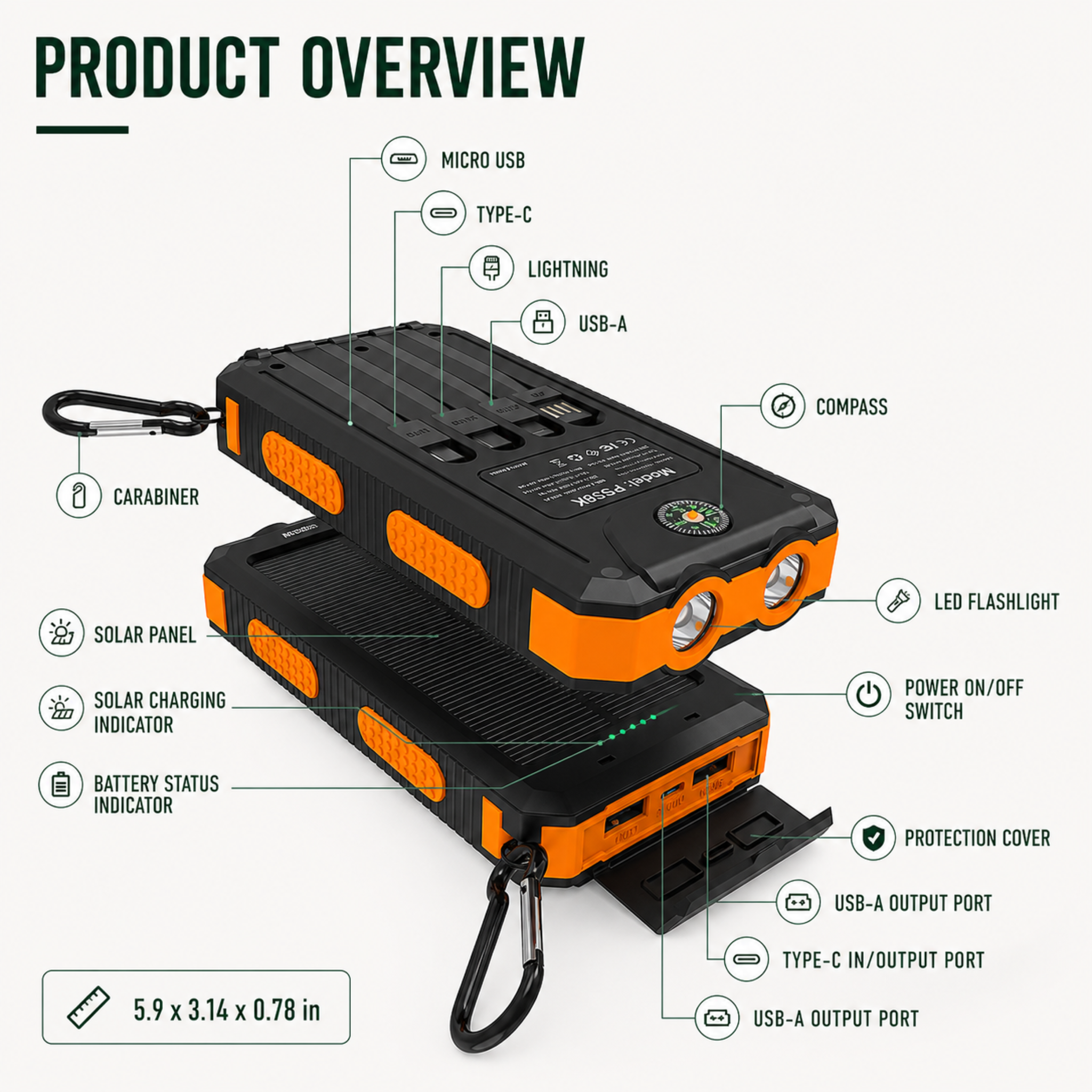 Nordspur | Norcharge Go Pack 20000mAh