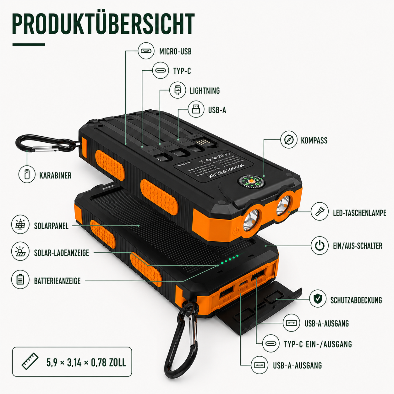 Nordspur | Norcharge Go Pack 20000mAh