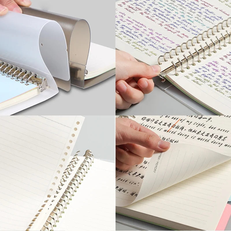 Loseblatt-Ringbinder nachfüllbar für A4 A5 B5 Papierformate