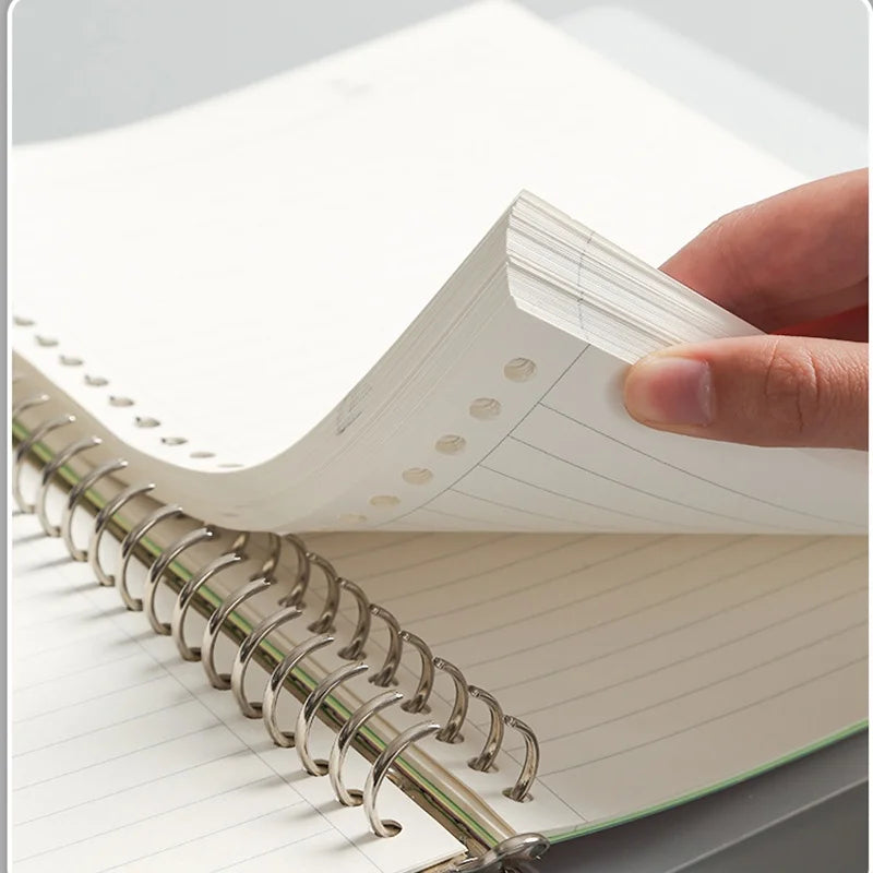 Loseblatt-Ringbinder nachfüllbar für A4 A5 B5 Papierformate