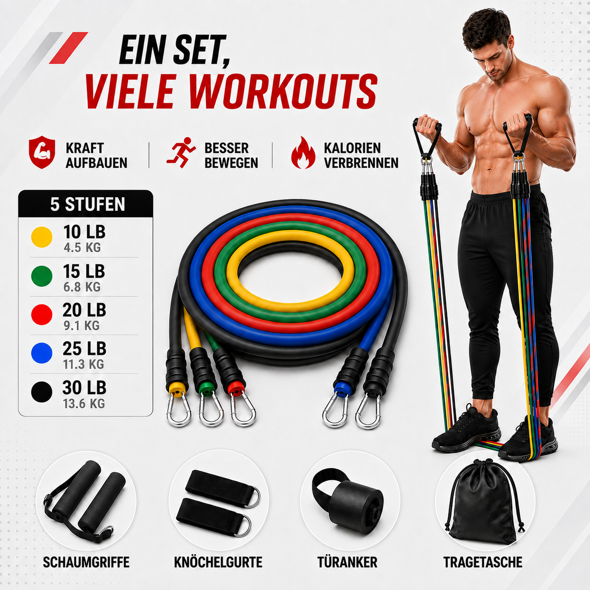Nordspur | OmniBand Widerstandsbänder-Set