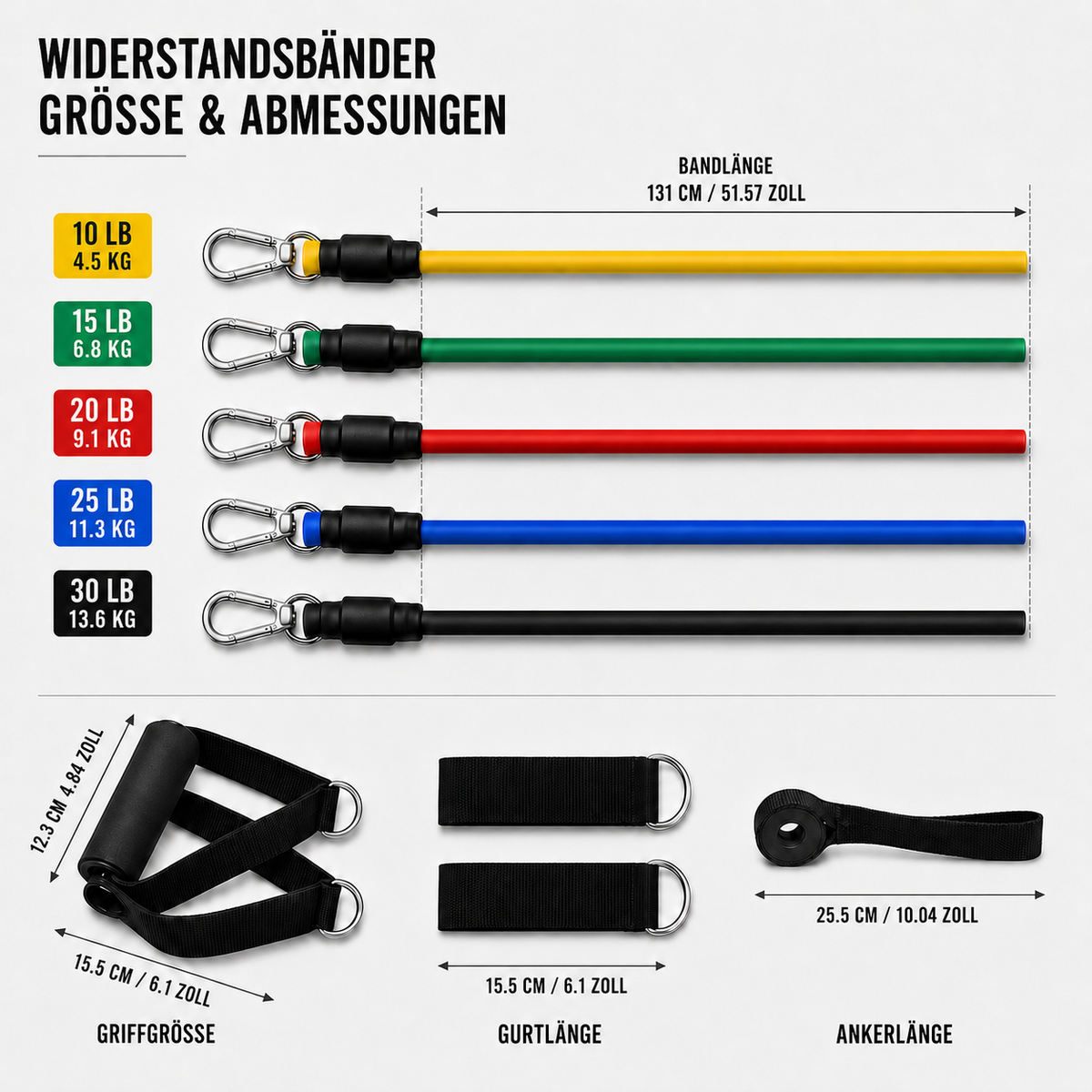 Nordspur | OmniBand Widerstandsbänder-Set