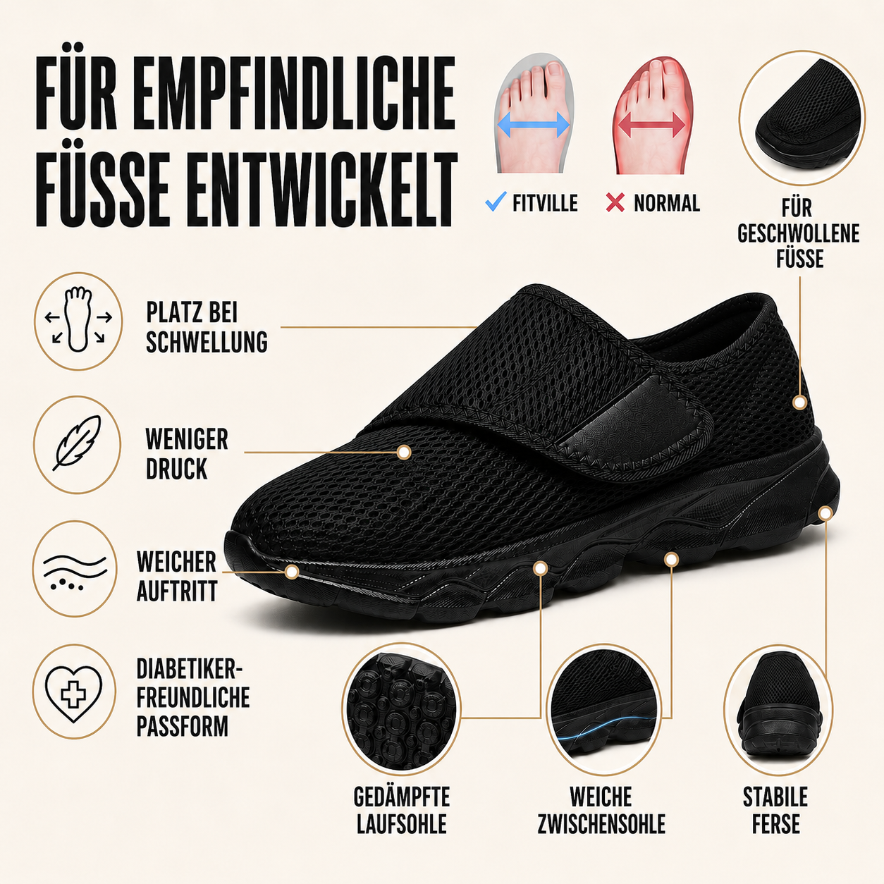 Nordspur | Orthowalk Weitschafts-Verstellbarer Orthopädischer Gehschuh