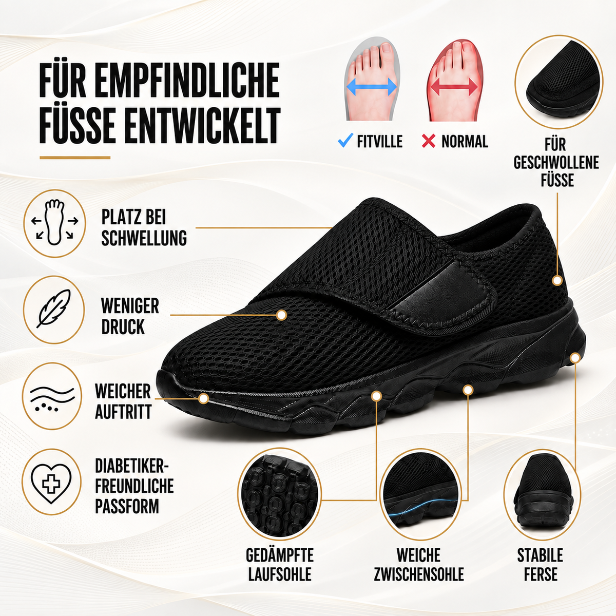 Nordspur | Orthowalk Weitschafts-Verstellbarer Orthopädischer Gehschuh