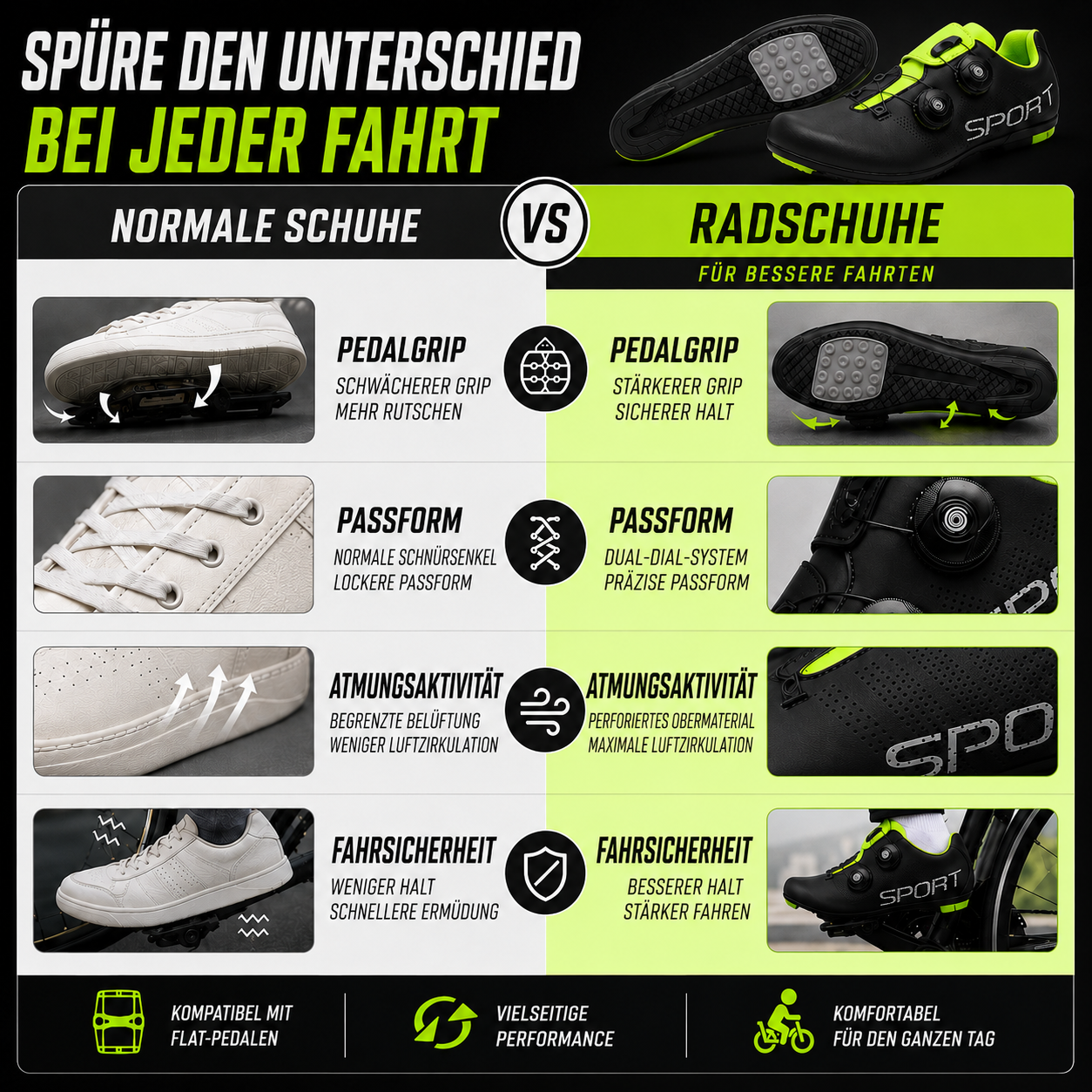 Nordspur | Pedalyx Flachpedal Schuh ohne Klickverbindung