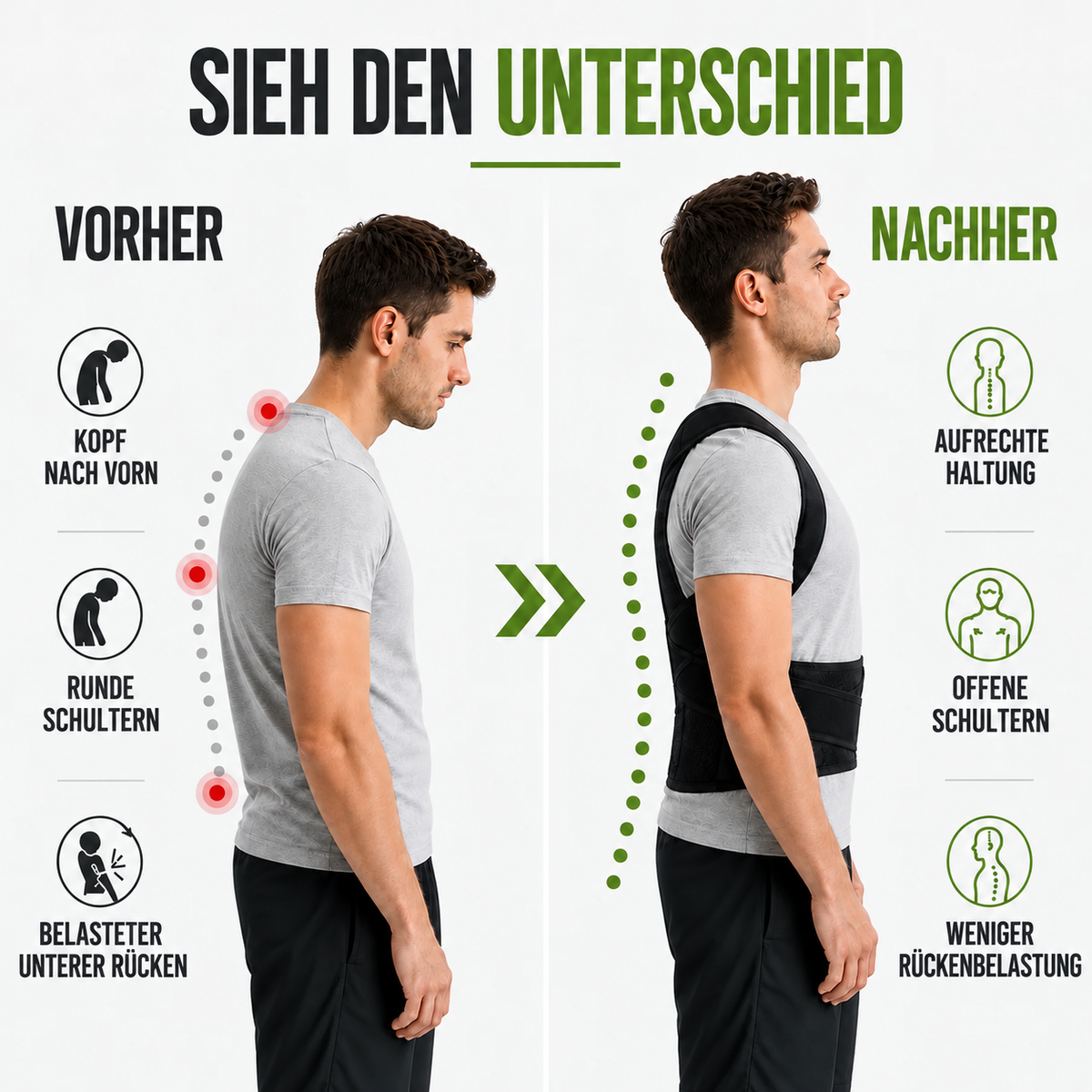 Nordspur | PostuRise Verstellbare Unisex-Haltungskorrektur
