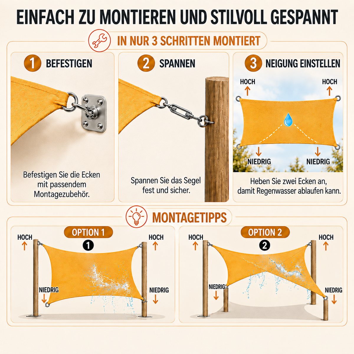 Nordspur | Rechteckiges Sonnensegel-Vordach