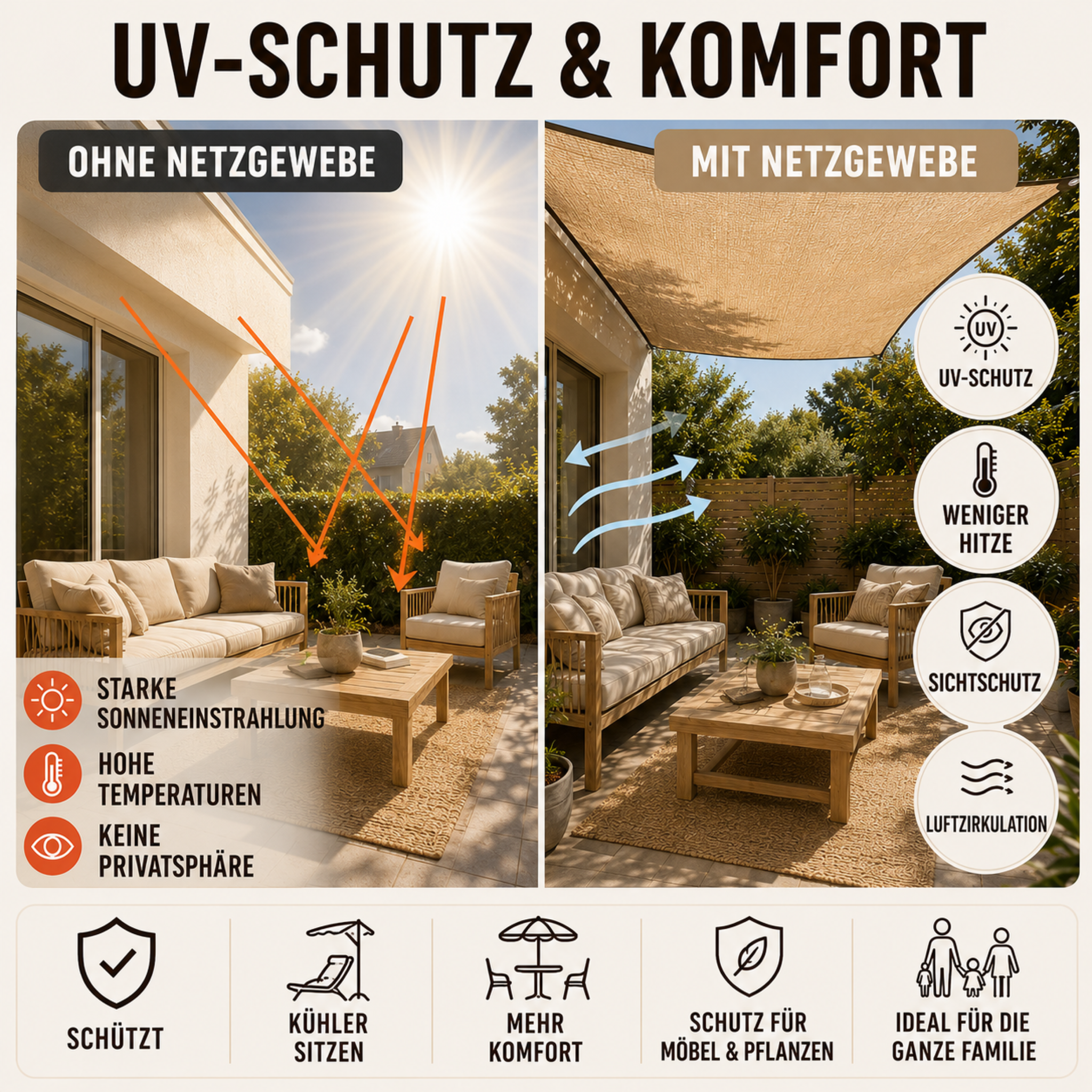 Nordspur | Shadevera Schweres Sonnenschutznetz
