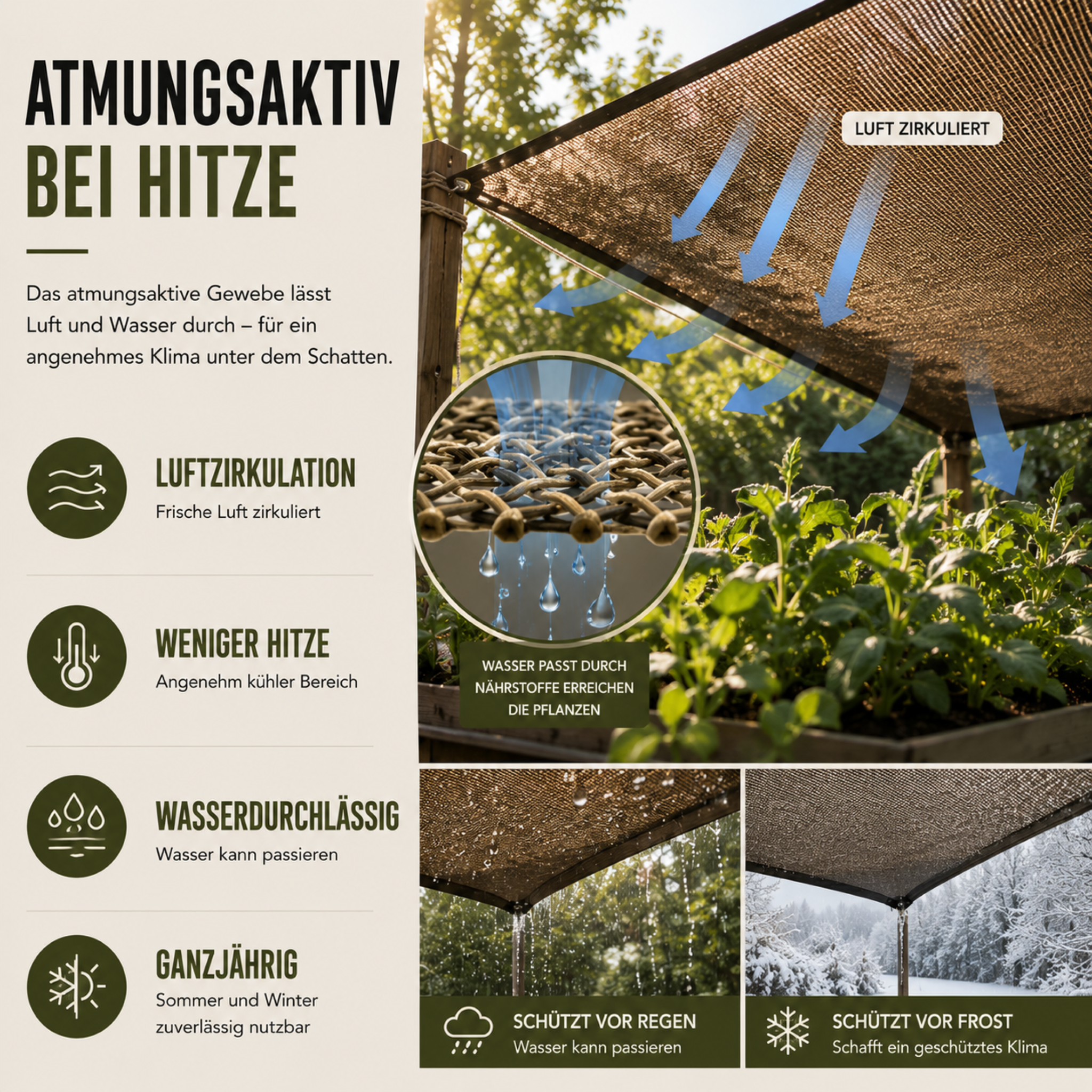 Nordspur | SolariMesh Outdoor-Sonnensegel