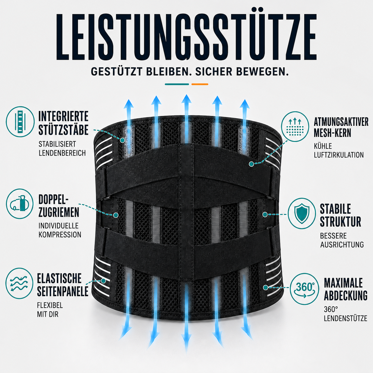Nordspur | Spineforte Verstellbarer Lendenwirbelstützgurt