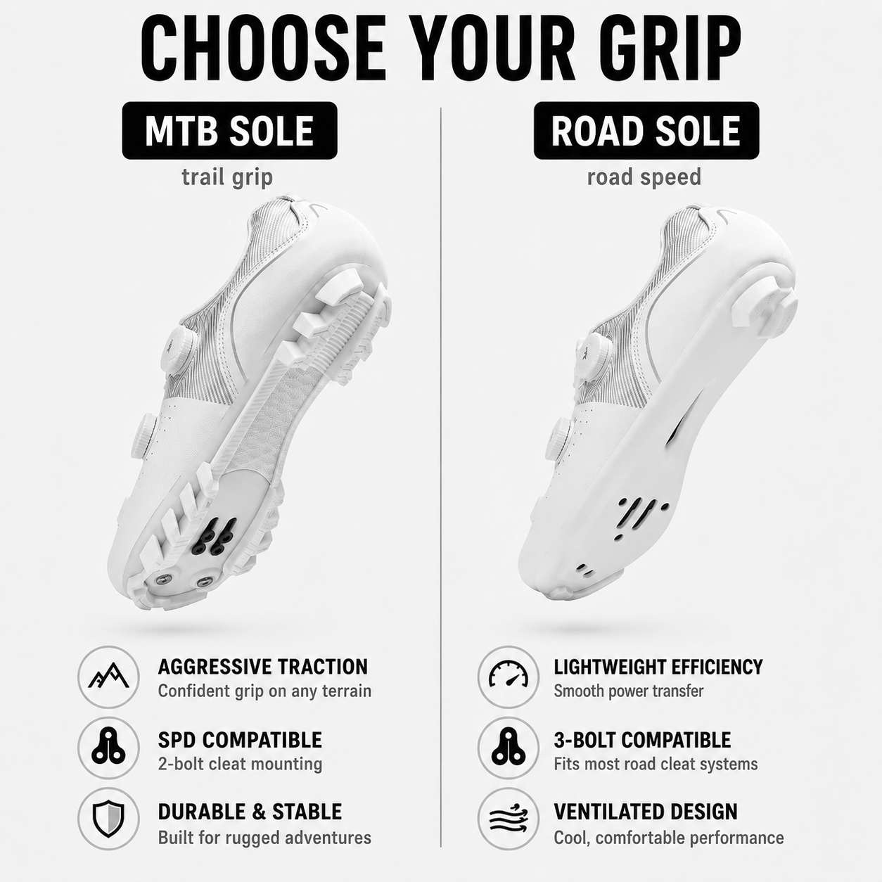 Nordspur | Sprintlock Selbstsperrend SPD Rennrad-Schuh