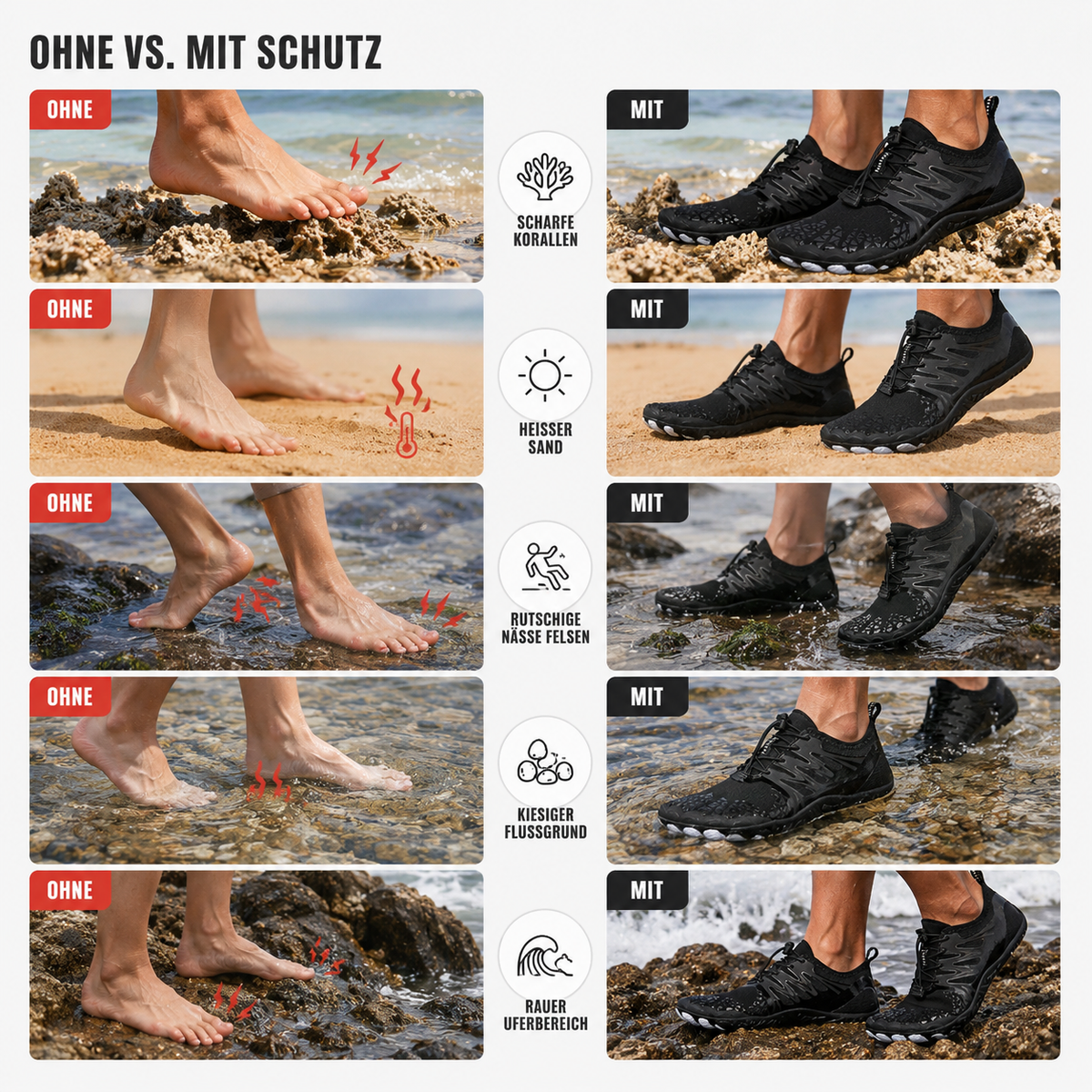 Nordspur | Tidestep Schnelltrocknender Barfuß-Wassersneaker